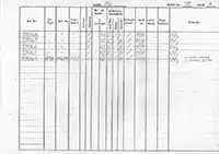 RTC DMU vehicle log page 78