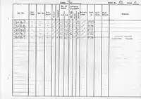 RTC DMU vehicle log page 81