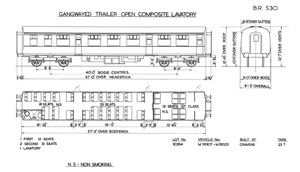 Diagram 530 First and second class