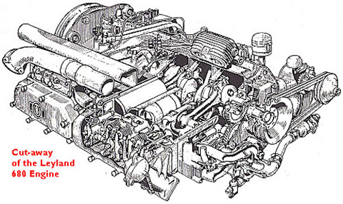 Leyland 680 cutaway