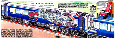 Blue Pullman kitchen car Eagle comic