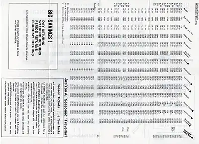 Manchester-Buxton May 1976 timetable inside