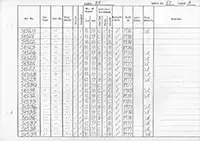 RTC DMU vehicle log page 17