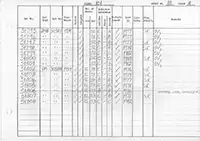 RTC DMU vehicle log page 18