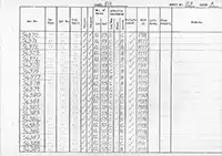 RTC DMU vehicle log page 23