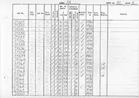 RTC DMU vehicle log page 30