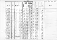 RTC DMU vehicle log page 31