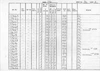 DMU vehicle log page 34