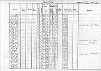 DMU vehicle log page 36