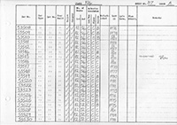 DMU vehicle log page 37