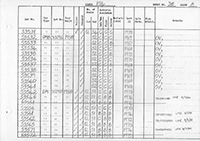 DMU vehicle log page 38