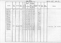 DMU vehicle log page 40