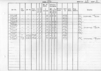 DMU vehicle log page 42