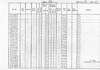 RTC DMU vehicle log page 53