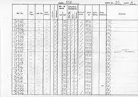 RTC DMU vehicle log page 55