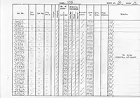 RTC DMU vehicle log page 56