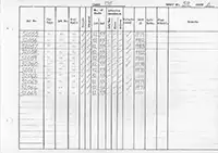 RTC DMU vehicle log page 58