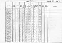 RTC DMU vehicle log page 61