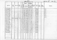 RTC DMU vehicle log page 67