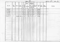 RTC DMU vehicle log page 69