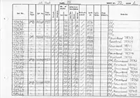 RTC DMU vehicle log page 70