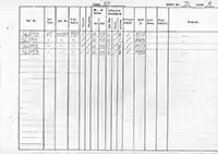 RTC DMU vehicle log page 72