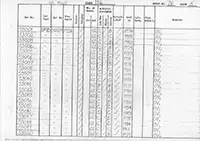 RTC DMU vehicle log page 76