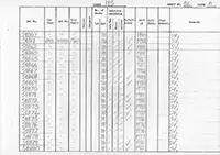 RTC DMU vehicle log page 84