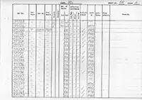 RTC DMU vehicle log page 88