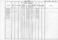 RTC DMU vehicle log page 101