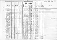 RTC DMU vehicle log page 103