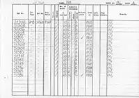 RTC DMU vehicle log page 114