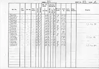 DMU vehicle log page 119