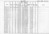 DMU vehicle log page 122