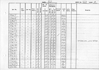 DMU vehicle log page 123