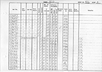 DMU vehicle log page 124