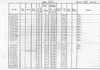 DMU vehicle log page 130