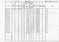 DMU vehicle log page 132