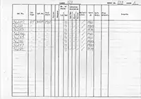 DMU vehicle log page 133