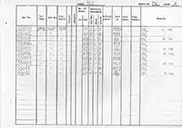 DMU vehicle log page 134