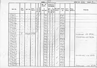 RTC DMU vehicle log page 136
