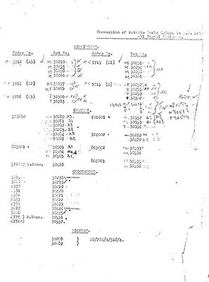 Order number document
