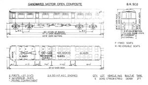 BR Diagram 502