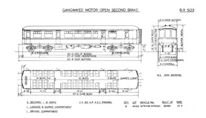 BR Diagram 503