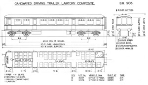 BR Diagram 505