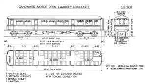 BR Diagram 507