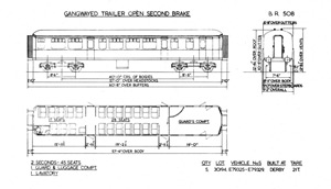 BR Diagram 508