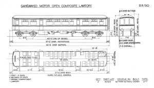 BR Diagram 510