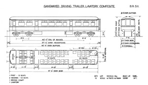 BR Diagram 511