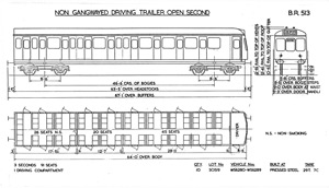 BR Diagram 513